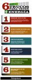 [Infografía] 6 trucos para tener más energía en el trabajo