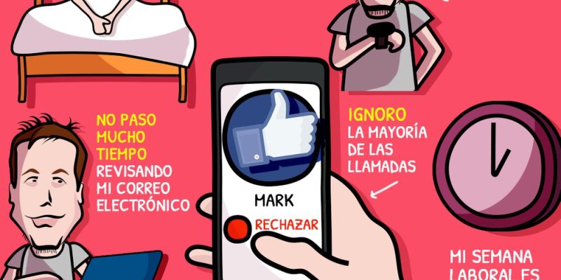 [Infografía] El día a día de Elon Musk