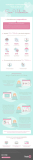 [Infografía]  Viewability y conversiones para el Día de San Valentín