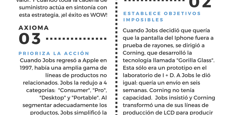 [Infografía] 7 axiomas de la cadena de suministros según Steve Jobs