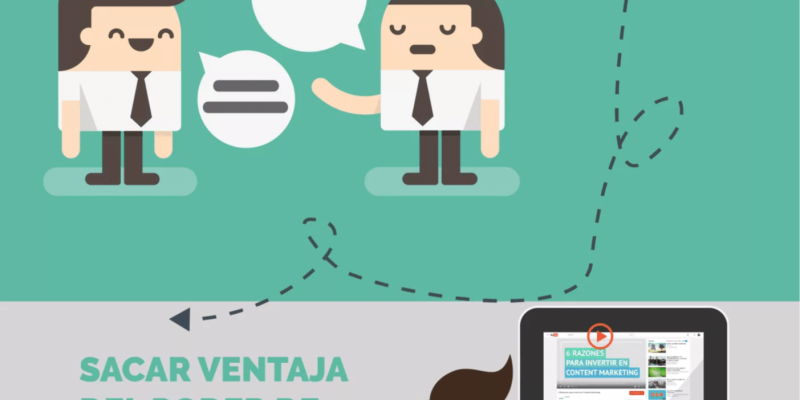 [Infografía] 7 estrategias del Curador de Contenidos