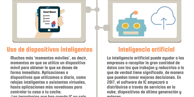 [Infografía] 7 tendencias de Internet de las cosas 2017