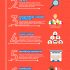 [Infografía] Empresas del S&P 500 que tienen más dinero en el extranjero