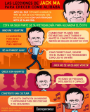 [Infografía] Lecciones de Jack Ma para crecer exponencialmente