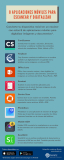 [Infografía] 8 APPs móviles para escanear y digitalizar documentos