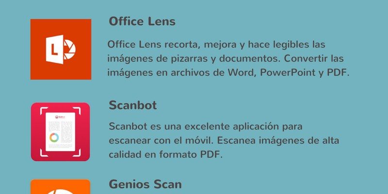 [Infografía] 8 APPs móviles para escanear y digitalizar documentos