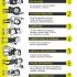 [Infografía] 7 consejos para que tu Blog no duerma en verano