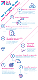 [Infografía] 8 reglas de oro para invertir en Bolsa