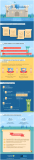 [Infografía] Ad-Verification para publicidad programática