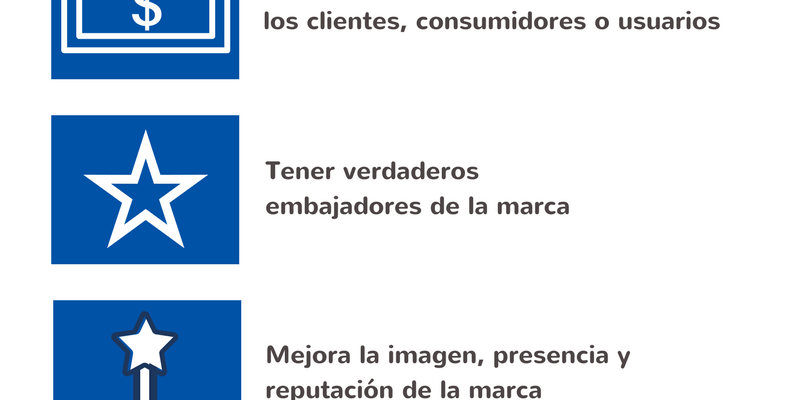 [Infografía] Qué es Customer Experience Management