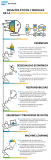 [Infografía] Desafíos éticos y morales de la Inteligencia Artificial