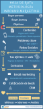 [Infografía] Hoja de ruta de la metodología Inbound Marketing