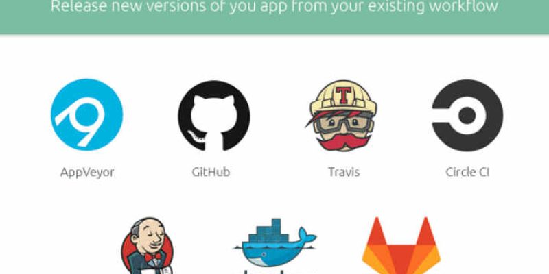 [Infografía] Snapcraft para desarrolladores
