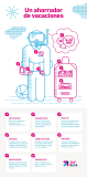 [Infografía] Un ahorrador de vacaciones