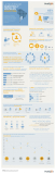 [Infografía] La industria de Marketing y Ventas en Argentina