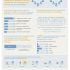 Consejos de inbound marketing para bienes raíces