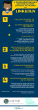 [Infografía] 4 recomendaciones para aumentar tu red de contactos de calidad en LinkedIn