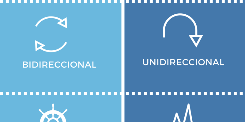 [Infografía] Blog vs noticias en una web