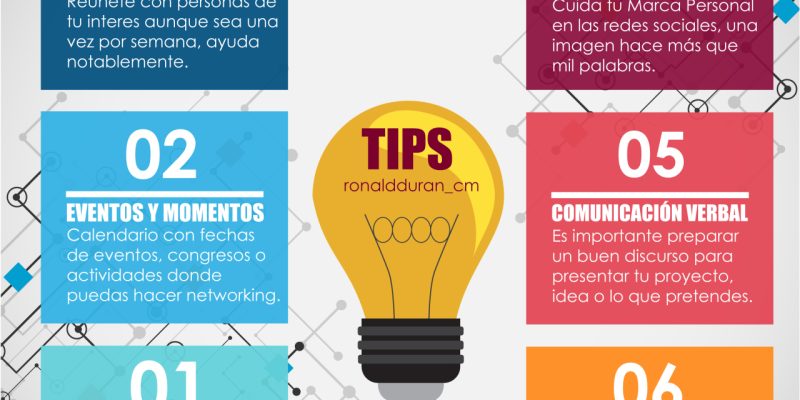 [Infografía] Buen networking