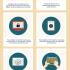 [Infografía] 10 maneras de usar LinkedIn para generar networking