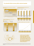 [Infografía] BYOD y MOOC en las aulas