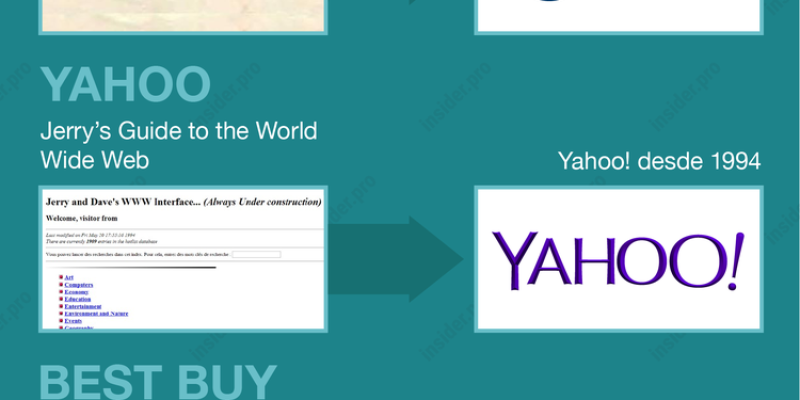 [Infografía] Algunos cambios de nombre de empresas muy conocidas