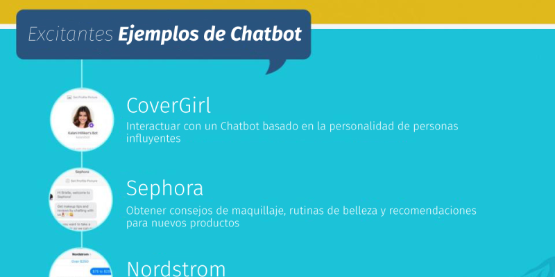 [Infografía] Chatbot, qué son, su propósito y ejemplos