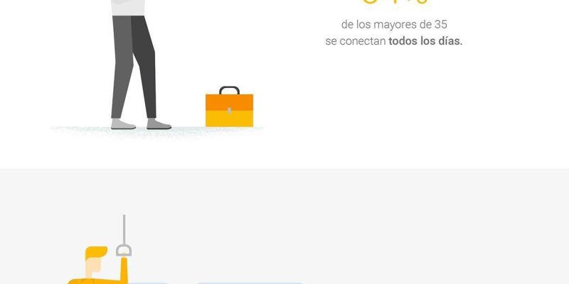 [Infografía] Chile: el consumidor conectado