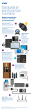 [Infografía] Ciberseguridad del Internet de las Cosas en la empresa