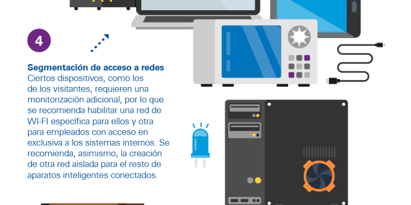 [Infografía] Ciberseguridad del Internet de las Cosas en la empresa