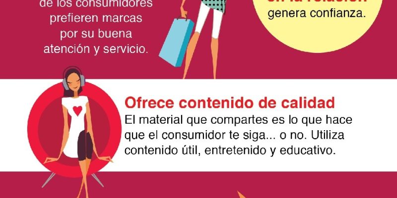 [Infografía] Cómo mantener a tus clientes enamorados de tu marca