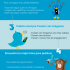 [Infografía] 3 consejos para agudizar tu capacidad de observar la comunicación no verbal