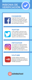 [Infografía] Cómo conseguir una insignia de verificación en redes sociales