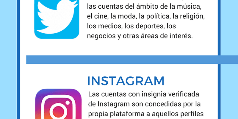 [Infografía] Cómo conseguir una insignia de verificación en redes sociales