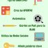 [Infografía] Qué ocurre en Internet en 60 segundos