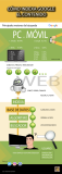 [Infografía] Cómo indexa Google el contenido