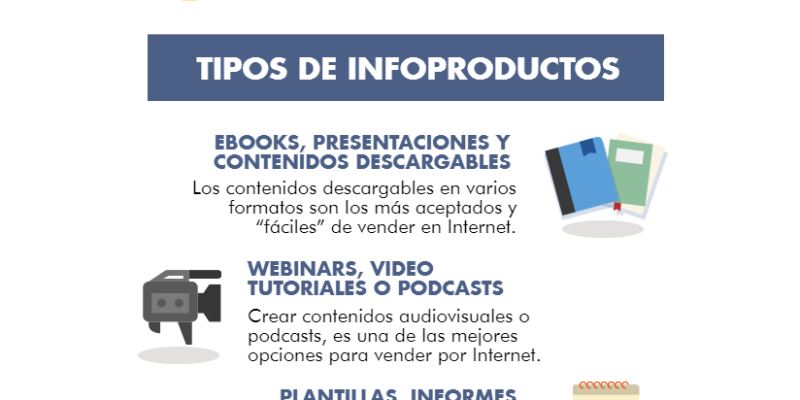 [Infografía] Infoproductos: qué son y cómo venderlos
