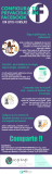 [Infografía] 4 consejos para configurar la privacidad en Facebook