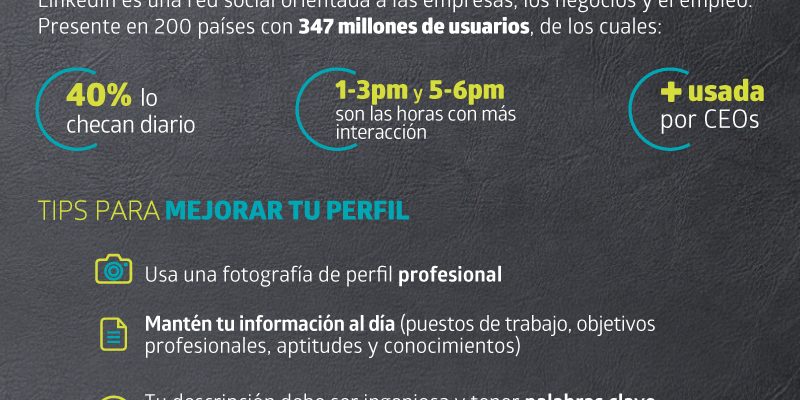 [Infografía] Algunos consejos sobre LinkedIn