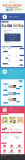 [Infografía] Consejos sobre publicidad en las Redes Sociales