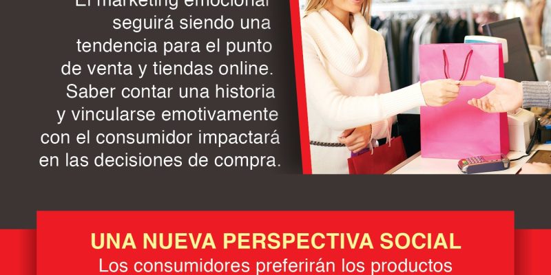 [Infografía] Cómo serán los consumidores en Latinoamérica del futuro