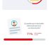 [Infografía] La evolución de las 4P del maketing a las 4C