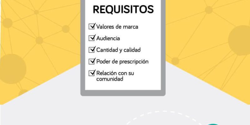 [Infografía] Cómo crear una campaña con influencers