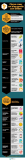 [Infografía] Cómo crear un blog gratis con beBee