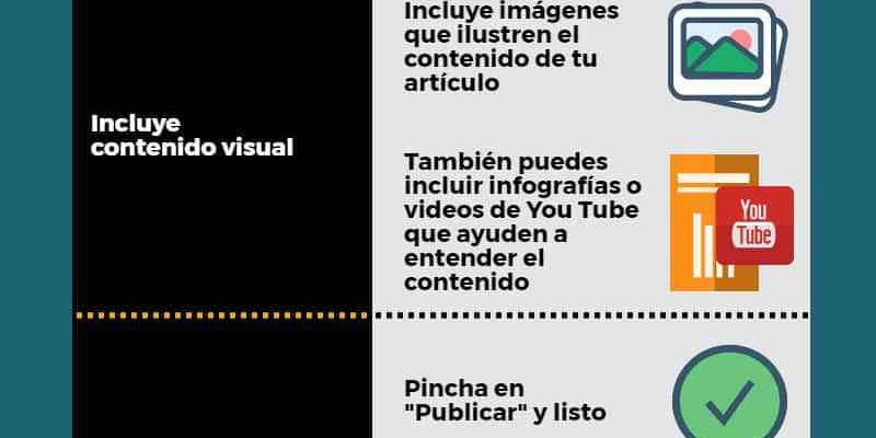 [Infografía] Cómo crear un blog gratis con beBee