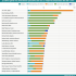 [Infografía] Hoja de ruta de la metodología Inbound Marketing