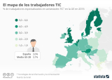 [Infografía] Densidad de trabajadores TIC en los países de la Unión Europea
