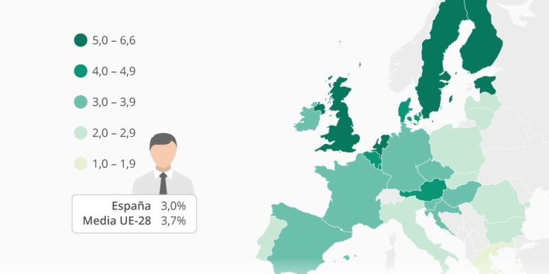 [Infografía] Densidad de trabajadores TIC en los países de la Unión Europea