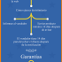 [Infografía] Millenials y las finanzas