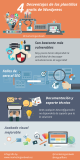 [Infografía] 4 desventajas de los temas gratis de WordPress